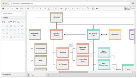 PETA SITUS - Kementerian Perindustrian - wintechmobiles.com