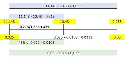 Peter's Statistics Crash Course - wintechmobiles.com