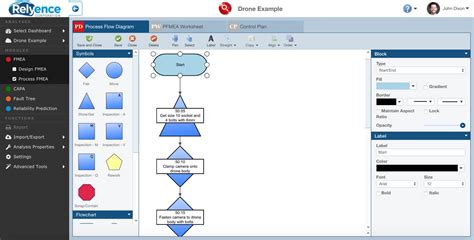 PFMEA, Control Plan, and Process Flow Diagram Software Relyence