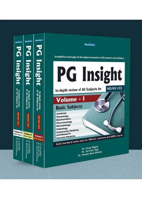 PG Insight - muktibox.com