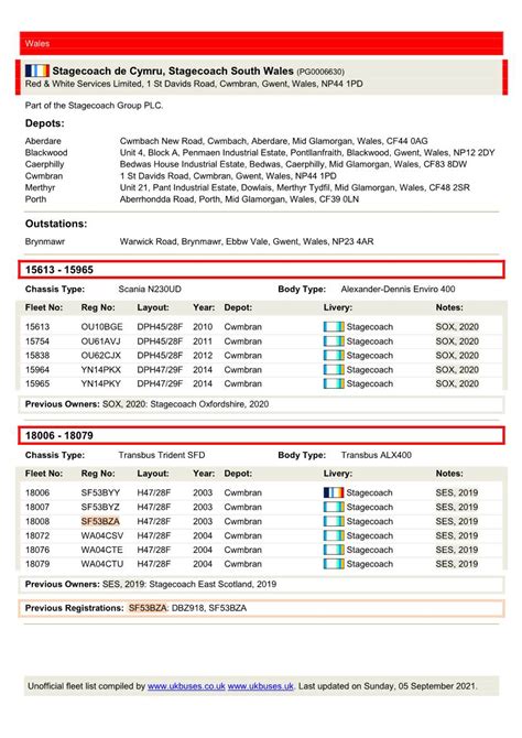 PG0006630/181 – bustimes.org