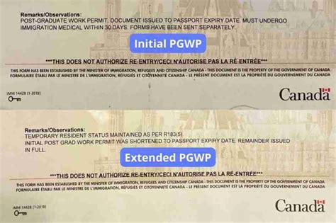 PGWP Application Canada 2024 - What is & How to Guides