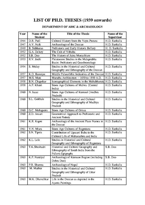 Ph.D. THESES: DEPARTMENT OF ARCHAEOLOGY - JSTOR - wintechmobiles.com