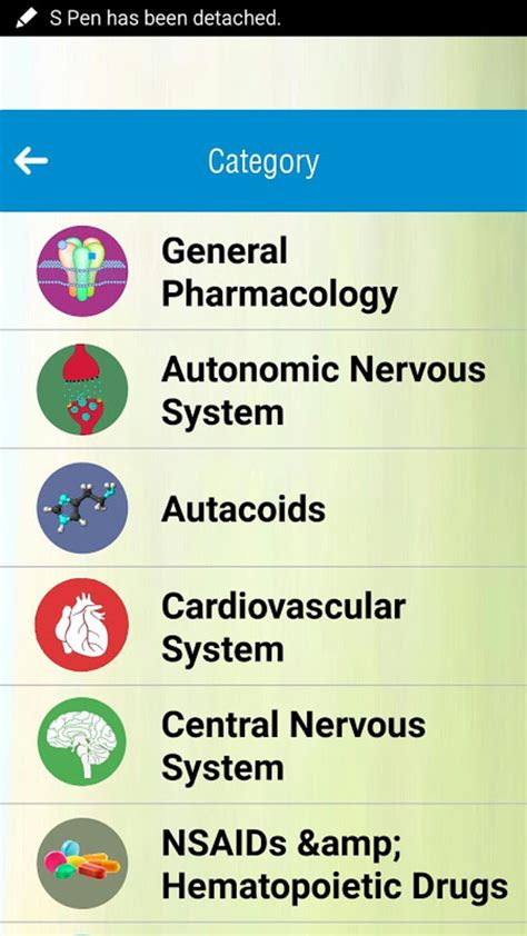 PHARMA ACADEMY APK Download for Android 