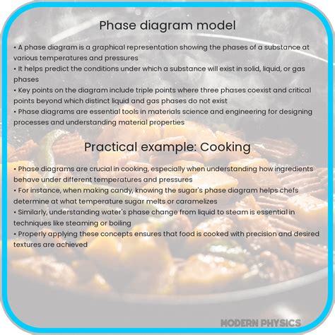 Phase Diagram Model | Equilibrium, Stability & Analysis - wintechmobiles.com