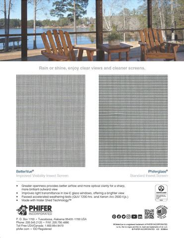 Phifer Screen Mesh for windows and doors - DIY … - raincitystudios.com