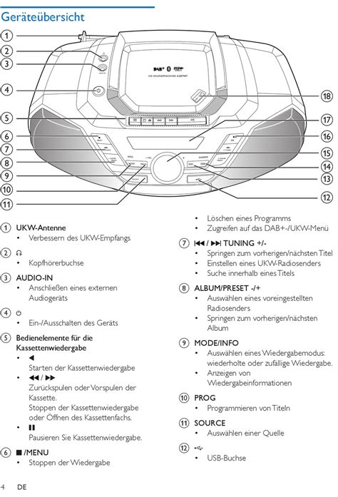 PHILIPS AZB798T BENUTZERHANDBUCH Pdf-Herunterladen