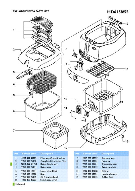 PHILIPS HD6158/55 USER MANUAL Pdf Download