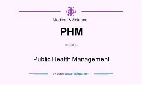 PHM - Pharmacy in Medical by AcronymsAndSlang.com