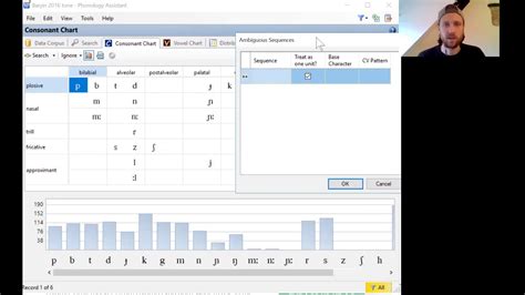 Phonology Assistant - Phonetic Data Analysis Software - coolestguyplanet.net