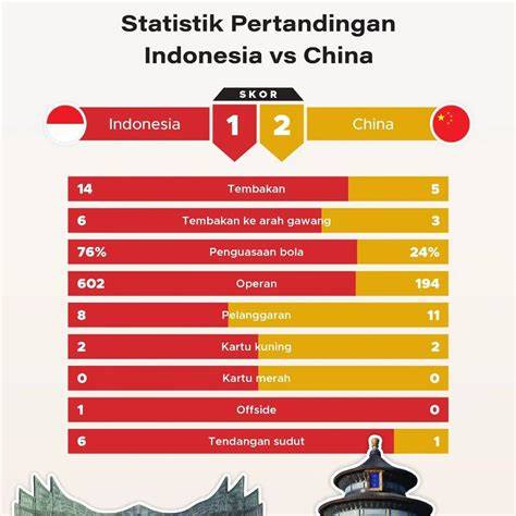 PHOTO BUGIL INDONESIA analisis statistik pertandingan & aplikasi connected car info angela white eporner lihat sekarang ngentot nikmat costume lebih keren jalan cerita kompleks image 1