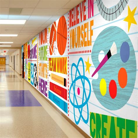 Photo Wall Murals - Your Complete Guide To Large Format Prints - muktibox.com