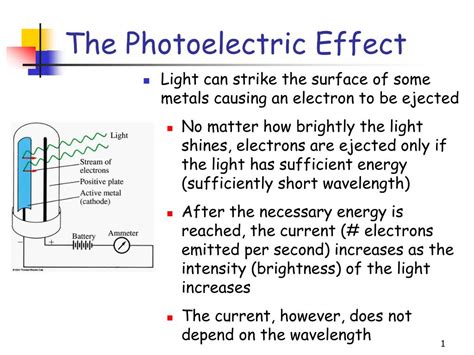 Photoelectric Effect Explained | Work Function, Threshold Frequency ... - wintechmobiles.com