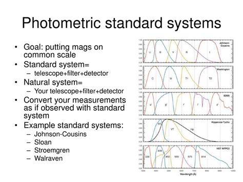 Photometric Systems - University of Hawaiʻi - wintechmobiles.com