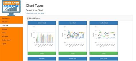 PHP Chart Generator Script Codester