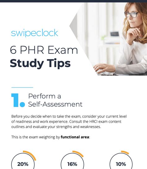 PHR Exam Tips & Tricks YouTube