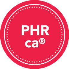 PHRca Prüfungsmaterialien