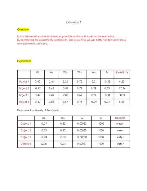 PHY 221 Lab Report 7 - Studocu