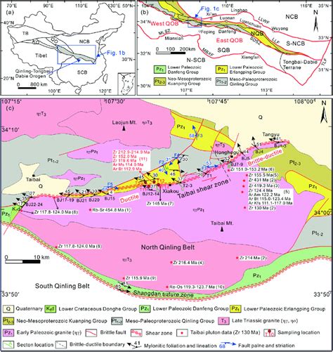 Physics:Orogeny - HandWiki - wintechmobiles.com