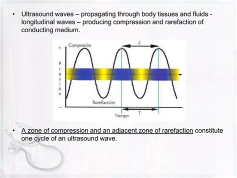 Physics of ultrasound – The Cardiovascular - ECG & ECHO - wintechmobiles.com