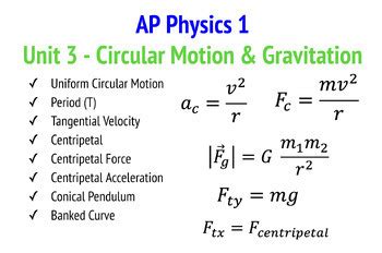 Physics Simulation: Circular Motion and Gravitation - wintechmobiles.com
