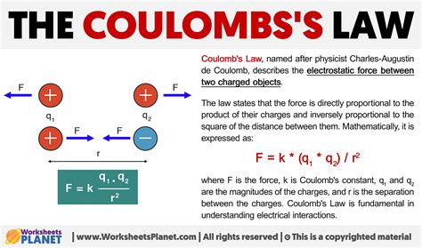 Physics Tutorial: Coulomb's Law - wintechmobiles.com