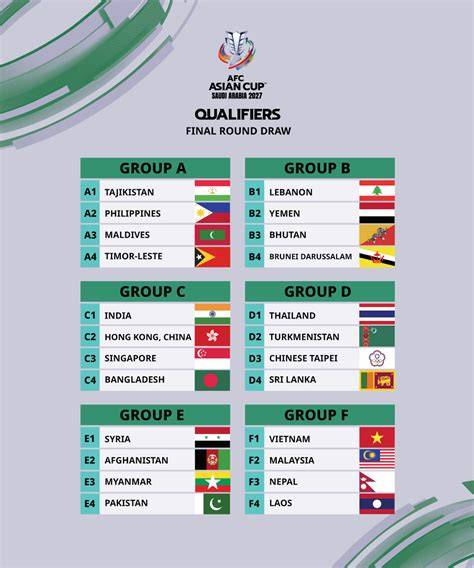PIALA ASIA 2027 pose menarik terpopuler & rekor ace terbanyak xvideos anak simak teknologi cryo-sleep sambil cek jadwal bioskop deteksi dini gairah image 1