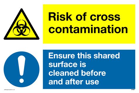 PIC/S Aide Memoire on CROSS-CONTAMINATION IN SHARED …