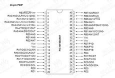 PIC16F884T-I/PT全国供应商 PIC16F884T-I/PT资料 PDF Datasheet