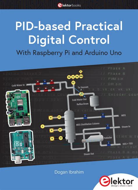 PID Control with Raspberry Pi.
