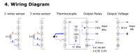 PID set-up problem or sensor problem - Caswell Inc. Metal