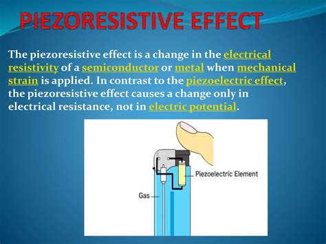 Piezoresistive effect - coolestguyplanet.net