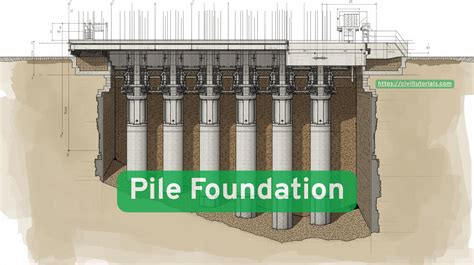 Pile Foundations: A Tale of the Floating City University of Florida - wintechmobiles.com