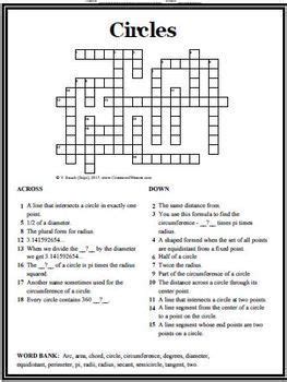 PIN number 1150? Crossword Clue Answers