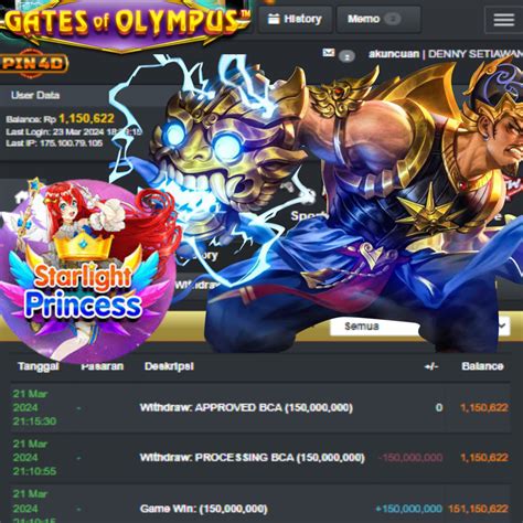 PIN4D VIRALBANGET Situs Toto Login Toto Slot 4D Gacor Terus Gak Ada