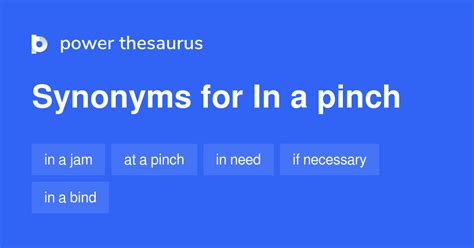 PINCH Synonyms: 14 Other Similar and Related Words in English