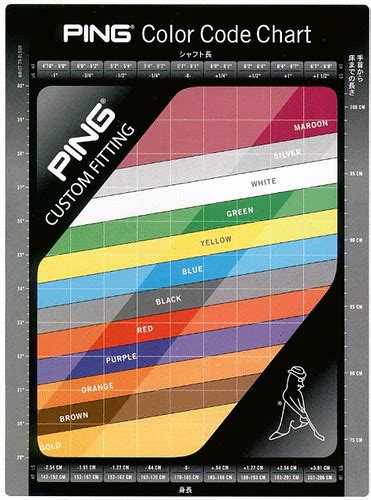 PING Color Code CNX41 Flickr