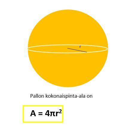 PINTA-ALAT avaruusgeometria - Pintakilta