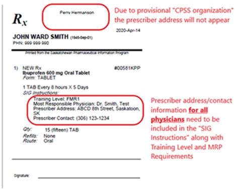 PIP Access for e-prescriptions during COVID-19