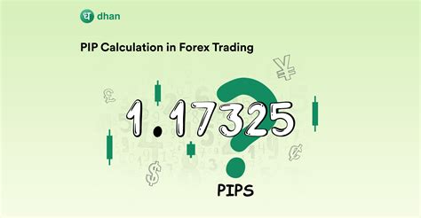 PIP Calculation in Forex Trading Explained Dhan Blog