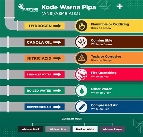 Pipa & Kabel Bawah Laut Mau Ditata, Ternyata Ini yang Dihindari - wintechmobiles.com