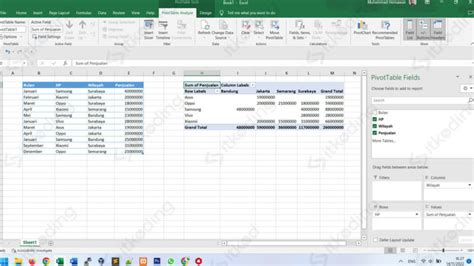 Pivot Table Di Excel - wintechmobiles.com