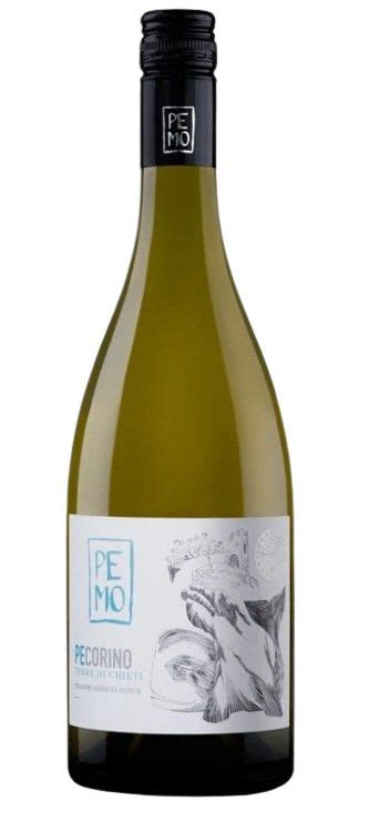 codini.rgarabwor.edu.pl. 