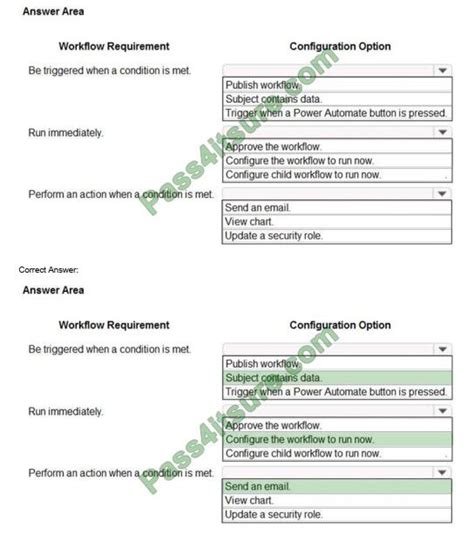 PL-200 Zertifizierungsantworten