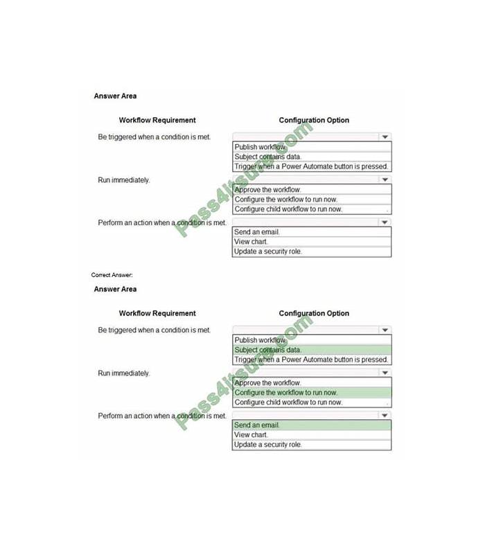 New Released Microsoft PL-200 Practice Test Questions - PL Sns-Brigh10