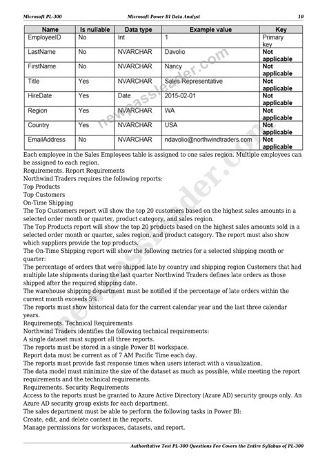 PL-300 Online Test.pdf