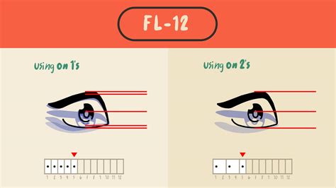 Plainly Simple Academy - Learn Frame by Frame … - muktibox.com