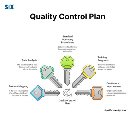 Plan, Control, & Reduce Risk - End of life software best … - coolestguyplanet.net