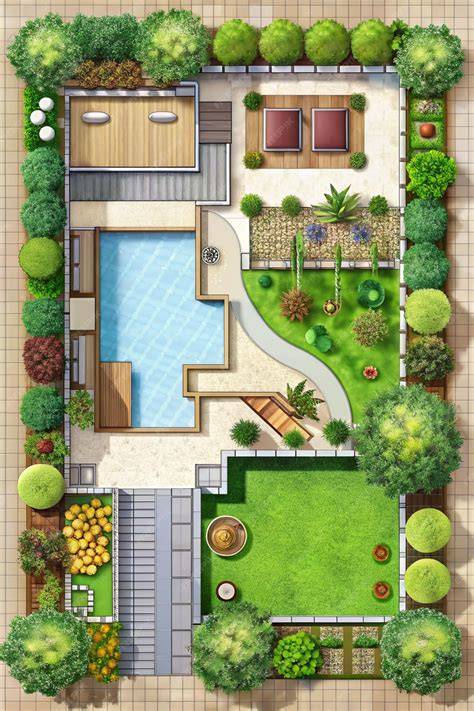 Plan a Backyard Forest - Nature Works - raincitystudios.com