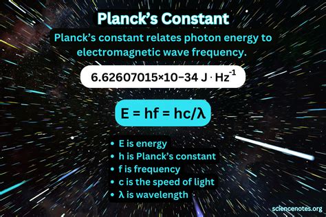 Planck's Constant | Equation, Examples & Uses - wintechmobiles.com